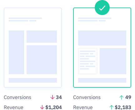 newsletter layout ab testing