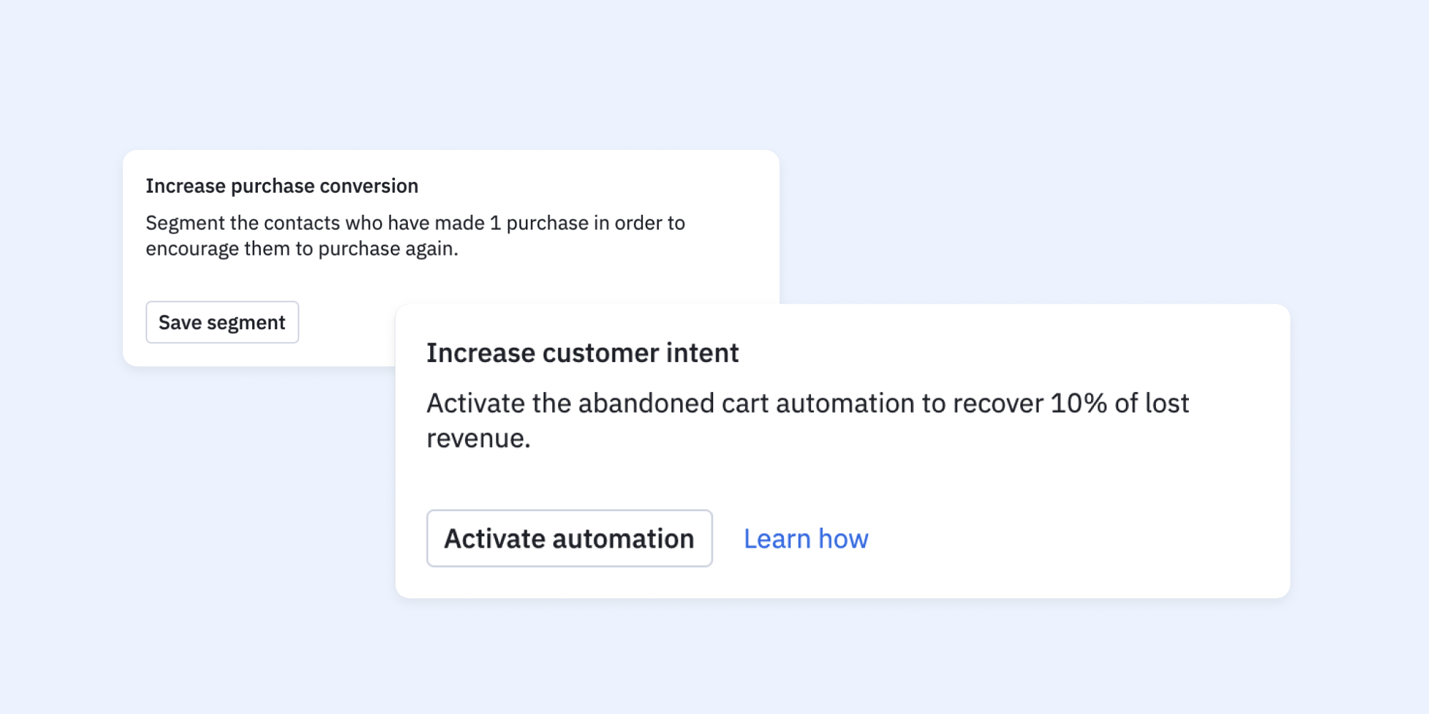 ActiveCampaign ecomm dashboard