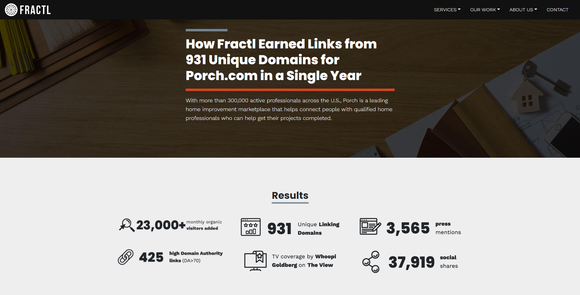marketing case study examples