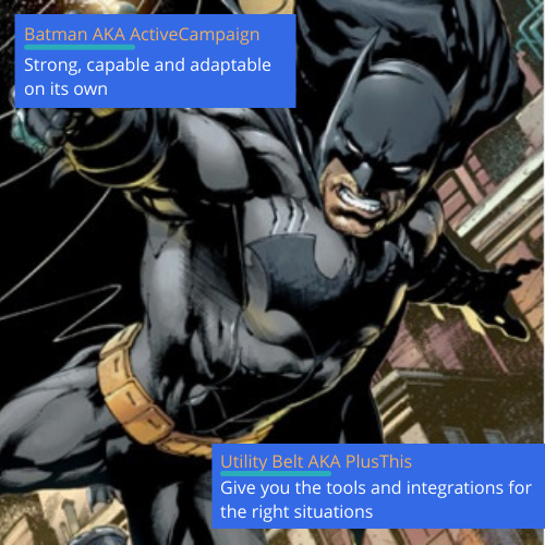 activecampaign plusthis integration